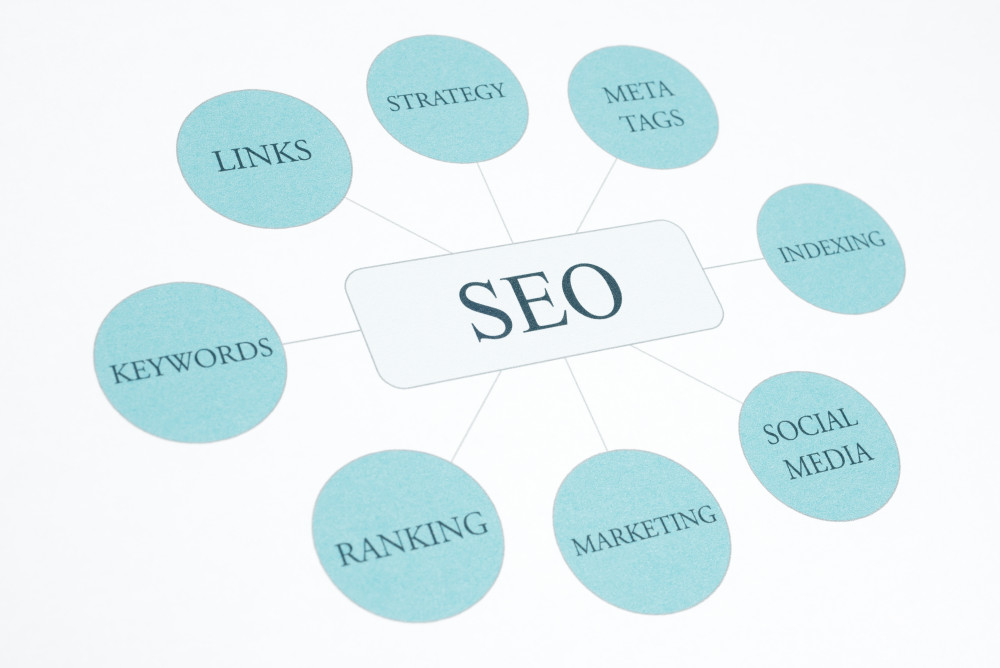 Maîtriser les fondamentaux du SEO : les étapes pour acquérir des compétences en référencement naturel